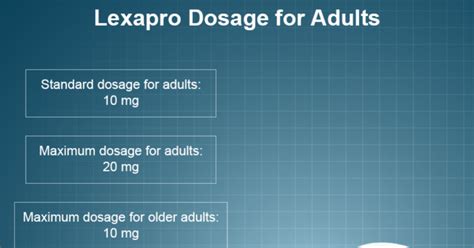 Benefits of Lexapro 20 Milligrams