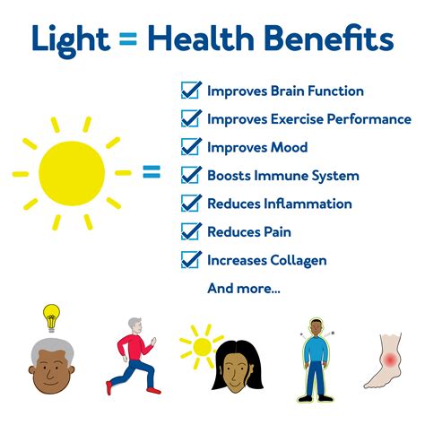 Benefits of Light Therapy