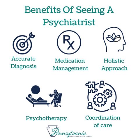 Benefits of Local Psychiatrist Offices