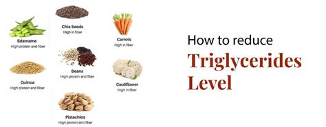 Benefits of Lowering Triglyceride Levels
