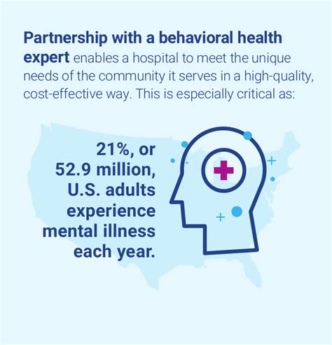 Benefits of Mental Health Services