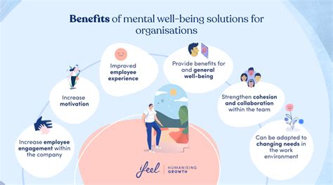 Benefits of Mental Health Support