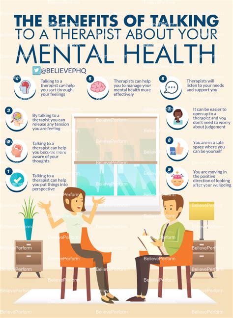Benefits of Mental Therapy