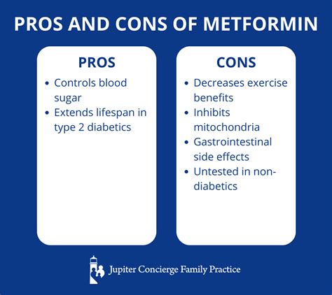 Benefits of Metformin ER