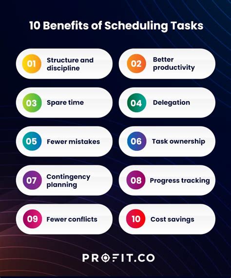 Benefits of My Schedule Kp Planner