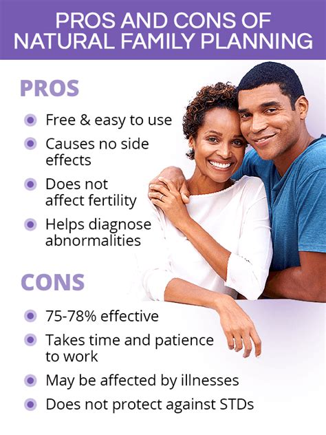 Benefits of Natural Family Planning