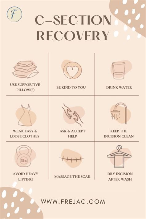 Benefits of Proper C-Section Recovery