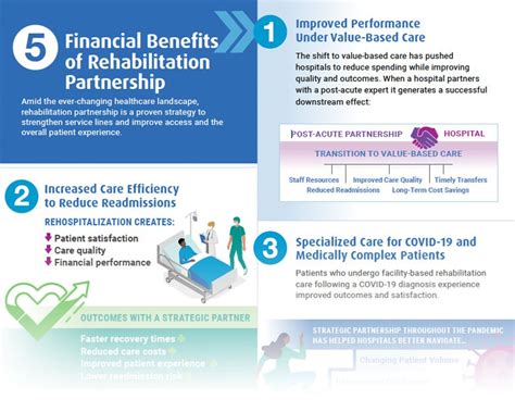 Benefits of Rehabilitation