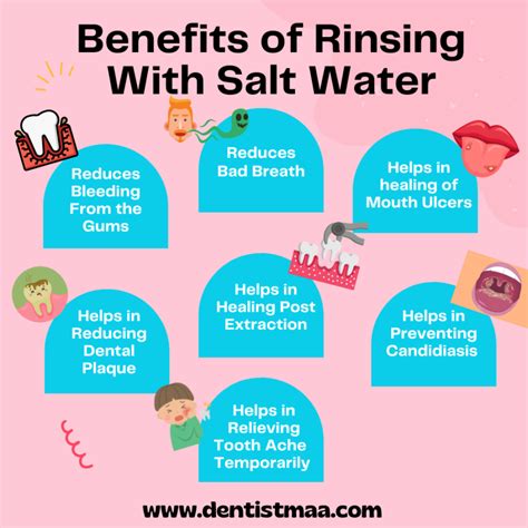 Benefits of Rinsing with Saline Solution
