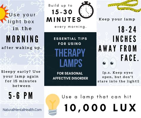 Benefits of SAD Lights