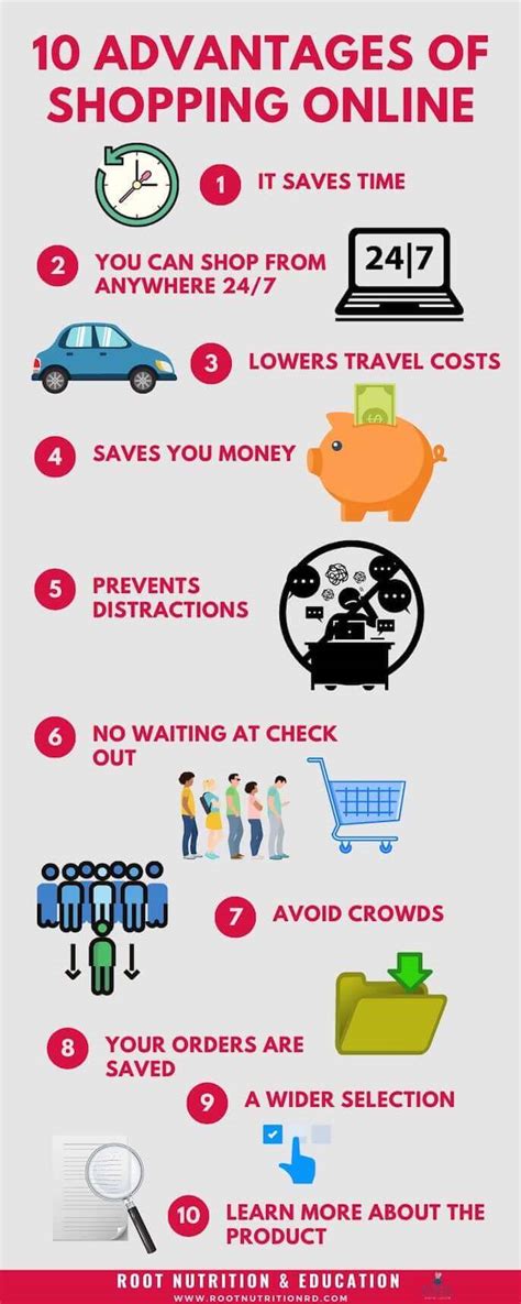 Benefits of Shopping at Walgreens Colorado Springs Locations