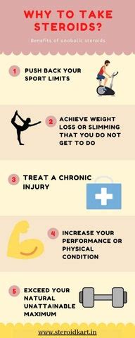 Benefits of Steroids