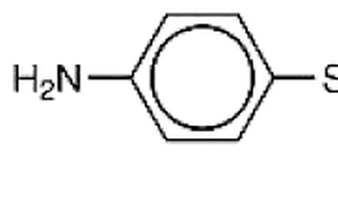 Benefits of Sulfamethoxazole/TMP DS
