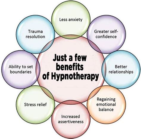 Benefits of Therapeutic Hypnosis