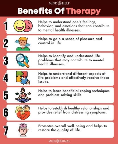 Benefits of Therapy
