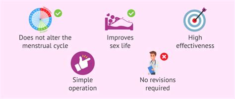 Benefits of Tubal Ligation