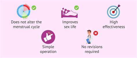 Benefits of Tubal Ligation