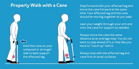 Benefits of Using a Cane Correctly