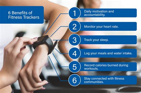 Benefits of Using an Exercise Tracker