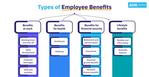 Benefits of Working with 5 Hartford Ltd