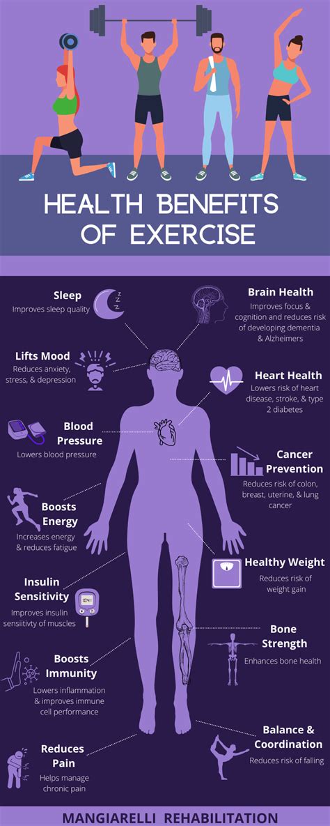 Benefits of Workout Classes