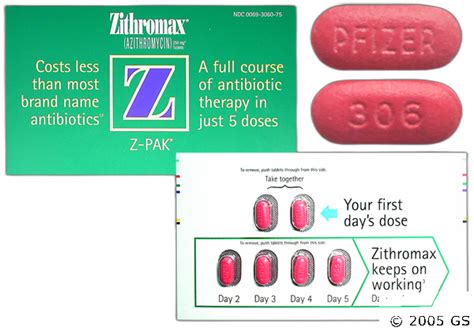 Benefits of Z Pack Antibiotics