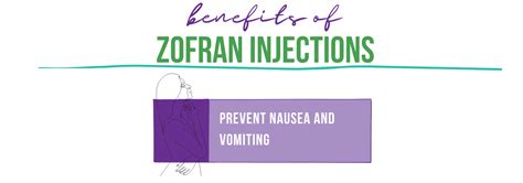 Benefits of Zofran