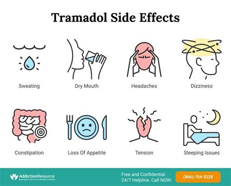 Bentyl Severe Side Effects