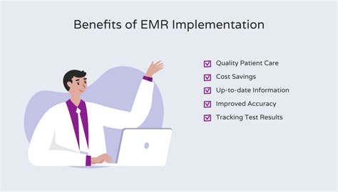 Best Practices for EMR Implementation
