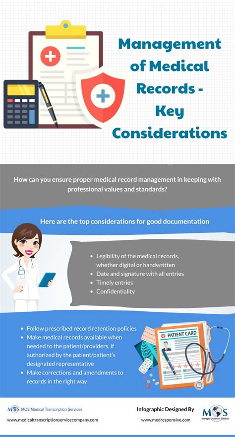 Best Practices for Managing Medical Records