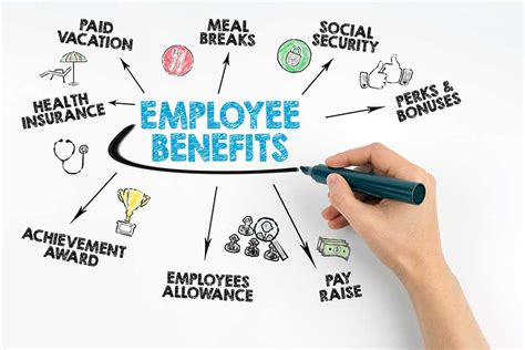 Better Me Benefits