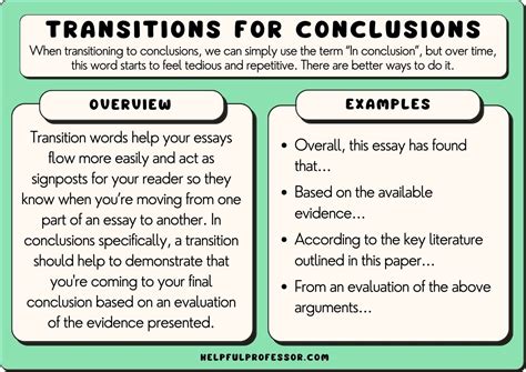 Better Me Conclusion