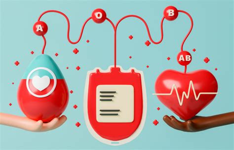 Blood Health