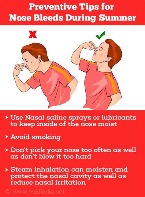 bloody nose prevention