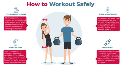 Bodybuilding Gym Safety