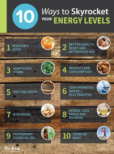 Boosting Energy Levels and Enhancing Cognitive Function
