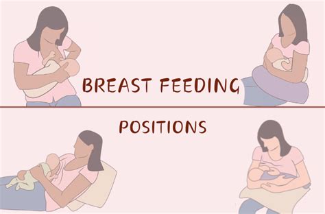 Breastfeeding Positions Guide