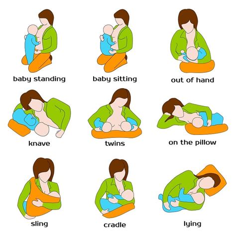 Breastfeeding Positions for Different Ages