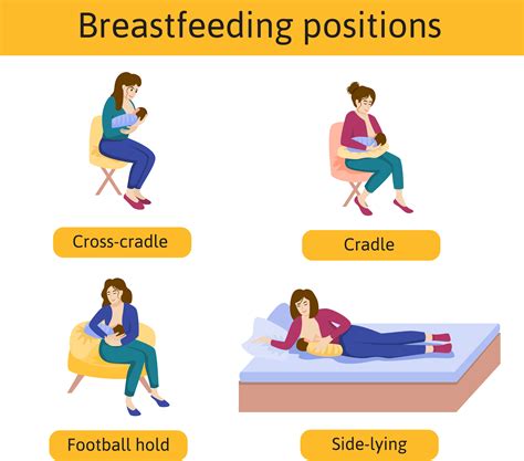 Breastfeeding Positions for Older Babies