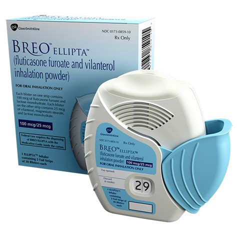 Breo Ellipta Introduction