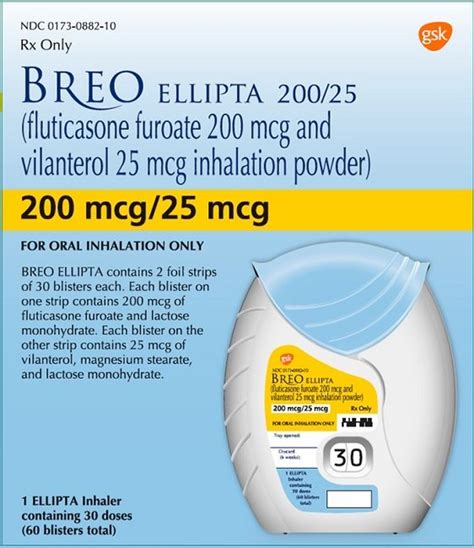 Breo Ellipta Side Effects