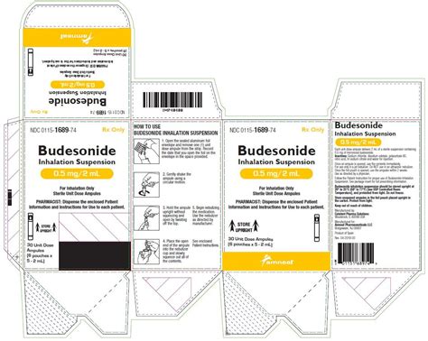 Administration and Dosage of Budesonide Inhalation Suspension