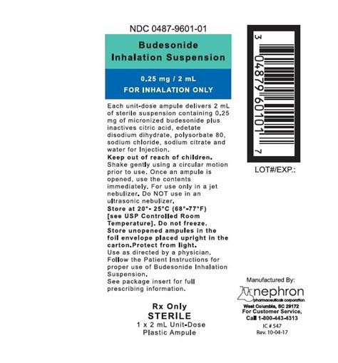 Benefits of Budesonide Inhalation Suspension