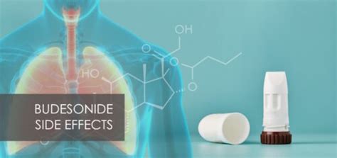 Budesonide Side Effects