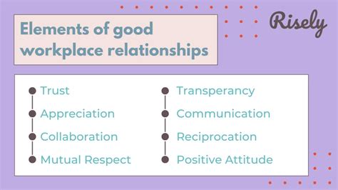 Building a Relationship with Your General Physician