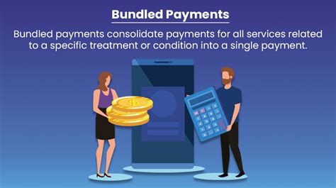 Bundle Payment Model