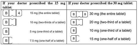 Buspar Dosage Guidelines