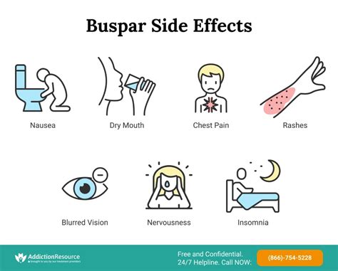 Buspar Side Effects Management