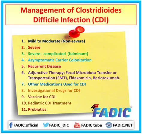 C. diff Infection Control Measures