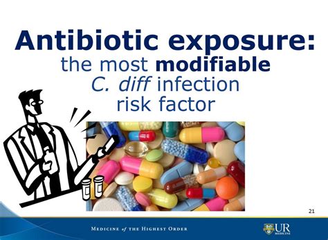 C. diff and Antibiotic Stewardship